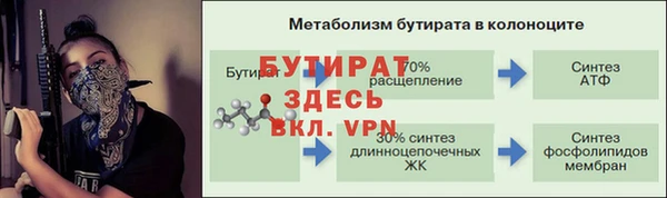кокс Дмитровск